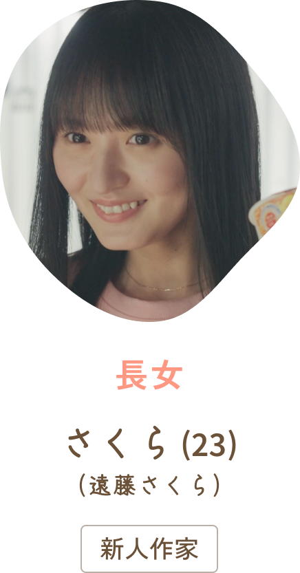 長女さくら（23）(遠藤さくら) / 新人作家